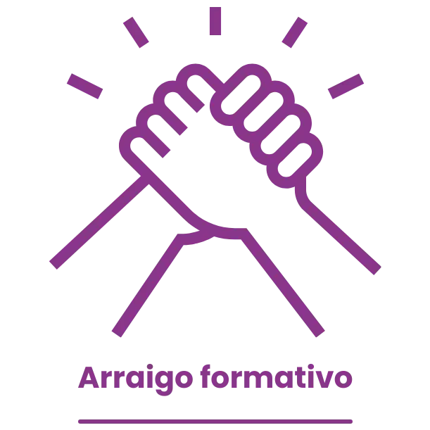 Arraigo edit · ef Business School · Oleiros A Coruña