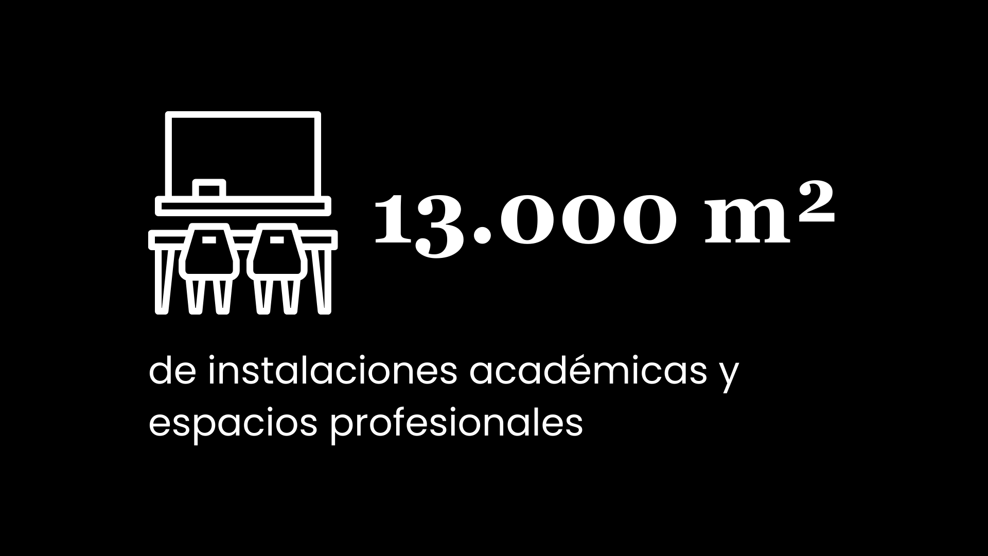 Ico ciclos · ef Business School · Oleiros A Coruña
