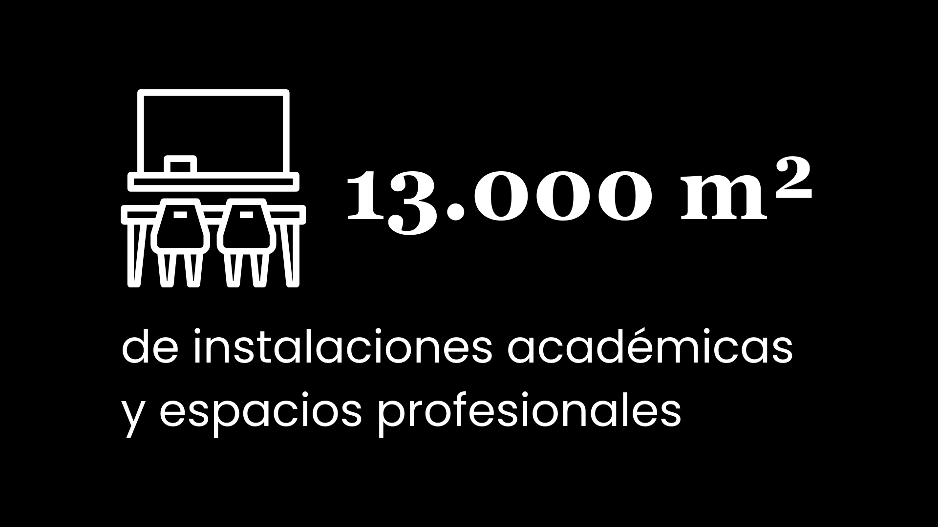 K m · ef Business School · Oleiros A Coruña